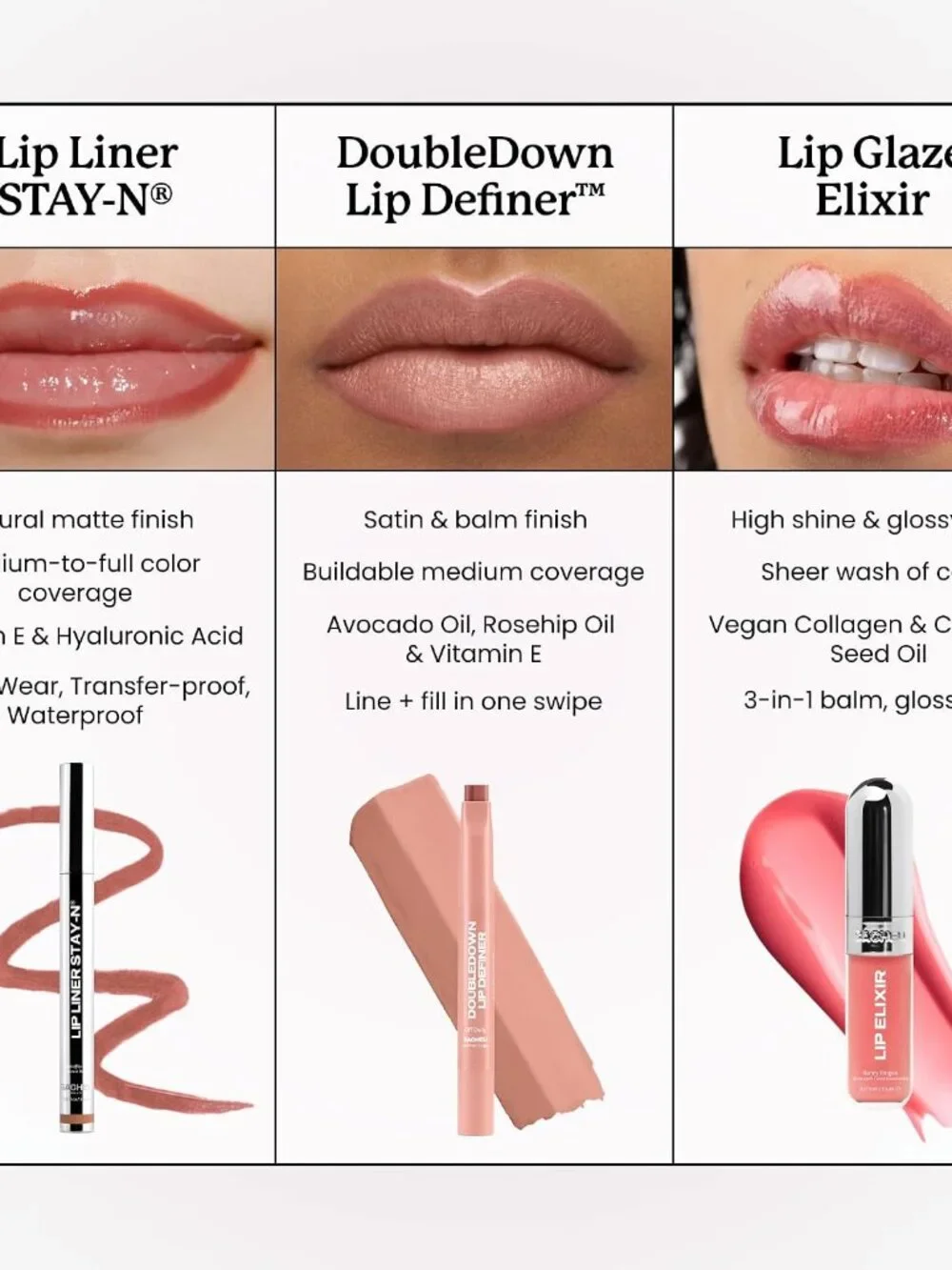 Sacheu Lip Liner STAY-N Peel Off Lip Stain, Longwear, p-INKED | Water-resistant